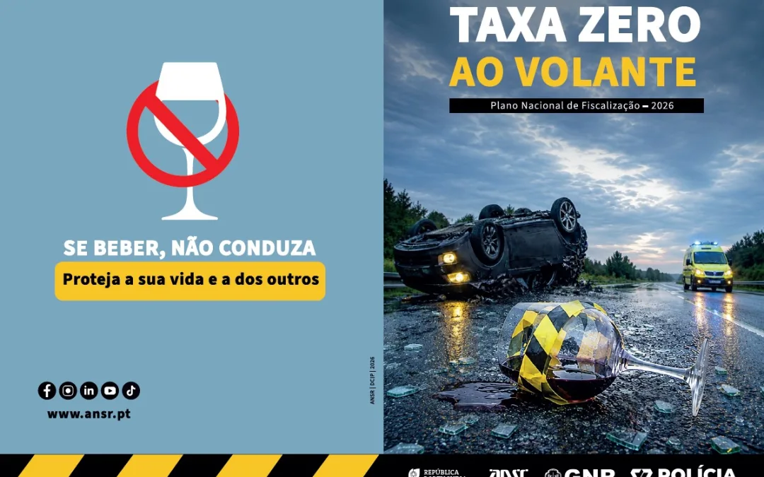 ANSR, GNR e PSP lançam campanha contra condução sob efeito do álcool de 18 a 24 de agosto de 2026