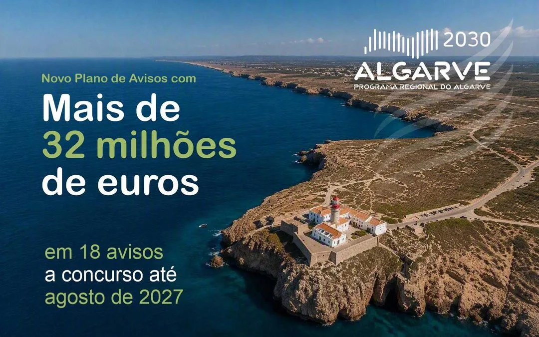 Portugal 2030 revela 18 avisos do Algarve 2030 até agosto de 2027